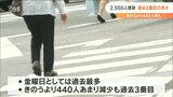新型コロナ 大分県内で新たに2550人感染 過去3番目の多さ 80歳以上の5人死亡 | 大分のニュース|OBS NEWS|大分放送