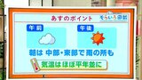 高知の天気 15日朝は雨のところも 気温はほぼ平年並みに 東杜和気象予報士が解説|TBS NEWS DIG