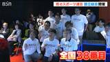 eスポーツを普及し「全国大会、世界大会を誘致出来たら」新潟県eスポーツ連合設立総会|TBS NEWS DIG