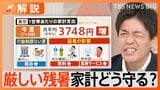 次はニンジンとカボチャの値上がりに注意!トマト・キュウリが高い!一方でキャベツ2~3割安、レンコン4割安へ?【Nスタ解説】|TBS NEWS DIG