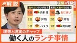ランチに使う金額の平均「603円」働く人の切実なランチ事情、理想と現実のギャップ【Nスタ解説】|TBS NEWS DIG