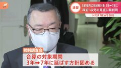 【速報】生前贈与の相続税対象期間 3年→7年へ 「金持ち優遇」などの指摘もある制度見直し| TBS CROSS DIG with Bloomberg