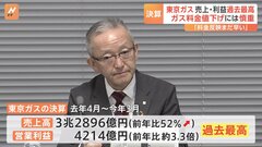 東京ガス、売上・利益ともに過去最高も…「料金反映はまだ早い」料金引き下げに慎重な姿勢　LNG価格高騰の一服など| TBS CROSS DIG with Bloomberg