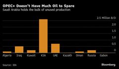 ＯＰＥＣプラス、10月の増産で合意－価格防衛からの方針転換強化| TBS CROSS DIG with Bloomberg
