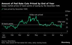 【米国市況】円２％超上げて147円台、株は大幅安－雇用統計で大荒れ| TBS CROSS DIG with Bloomberg