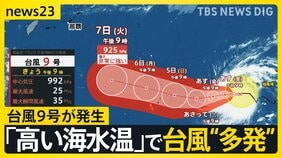 台風9号が発生…今後の進路は? 今シーズン台風“多発”の背景に「高い海水温」“スーパーエルニーニョ”になる可能性も 九州5県で線状降水帯【news23】|TBS NEWS DIG
