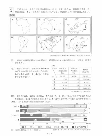 ■令和7年度(2025年度)福岡県一斉模試春期テスト第2回第3回第4回第5回第6 福岡県高校入試模擬試験 | 模擬テスト | 教育開発出版株式会社