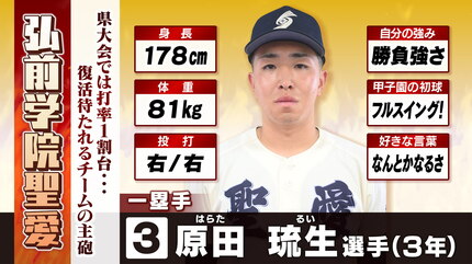 夏の甲子園2025】出場選手名鑑 青森県代表「弘前学院聖愛」 選手一覧