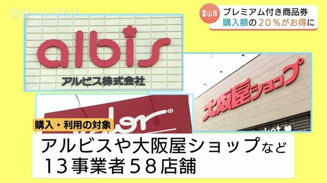 1万円で1万2000円分!富山市がプレミアム付き商品券を19日販売 PayPay還元も同時開始、ただし対象店舗に制限も |TBS NEWS DIG