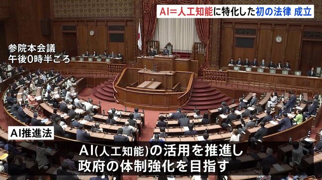初の“AI特化法” AI推進法が成立 悪質な行為の“罰則なし”|TBS NEWS DIG