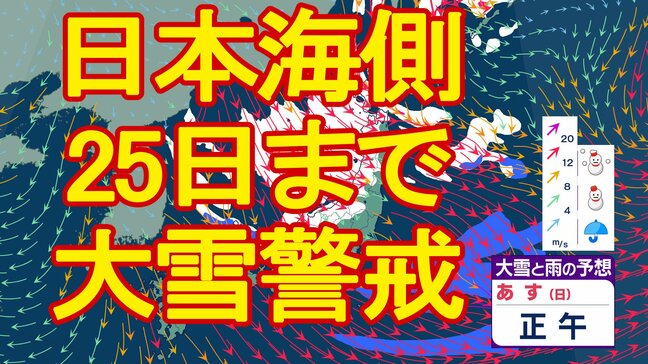 【大雪情報】この土日が「最長寒波」の2回目のピーク　日本海側を中心に大雪に警戒　26日以降は寒気少し弱まるが寒さは続き東京は連日1ケタ気温に【雨・雪・風シミュレーション24日～29日】|TBS NEWS DIG