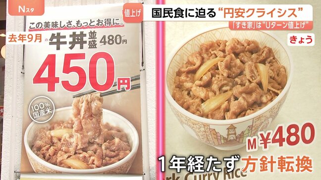 円安で“国民食”に迫る危機…すき家は牛丼30円値上げ、ラーメン店・焼肉店の倒産件数は過去最多に　コスト上昇に現場は苦肉の策|TBS NEWS DIG