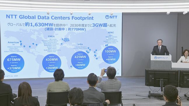 NTT 国内データセンターの規模を3倍以上に拡張 東京・品川区でも「液冷方式」データセンター 島田社長「新たなインフラへの転換が必要」|TBS NEWS DIG