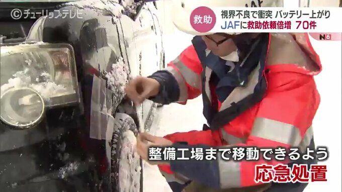JAFへの救助依頼が倍増の70件 “視界不良で衝突” “バッテリー上がり” 車のトラブル相次ぎ大忙しの真冬日…富山|TBS NEWS DIG
