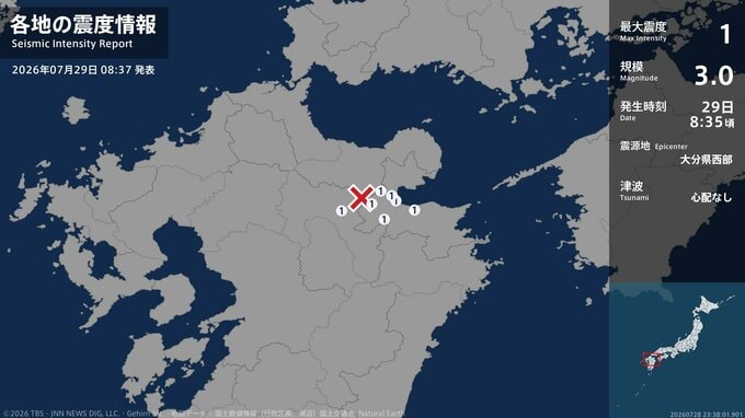大分県で最大震度1の地震　大分県・大分市、別府市、由布市、九重町|TBS NEWS DIG