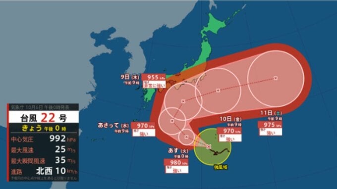 【台風情報】週末には関東に接近の可能性も...台風22号(ハーロン)  は今後急カーブし東へ..."非常に強い" 勢力で日本列島に接近の恐れ　このあとの勢力と進路を詳しく　日本への影響は？　今後の全国の天気を画像で　気象庁|TBS NEWS DIG