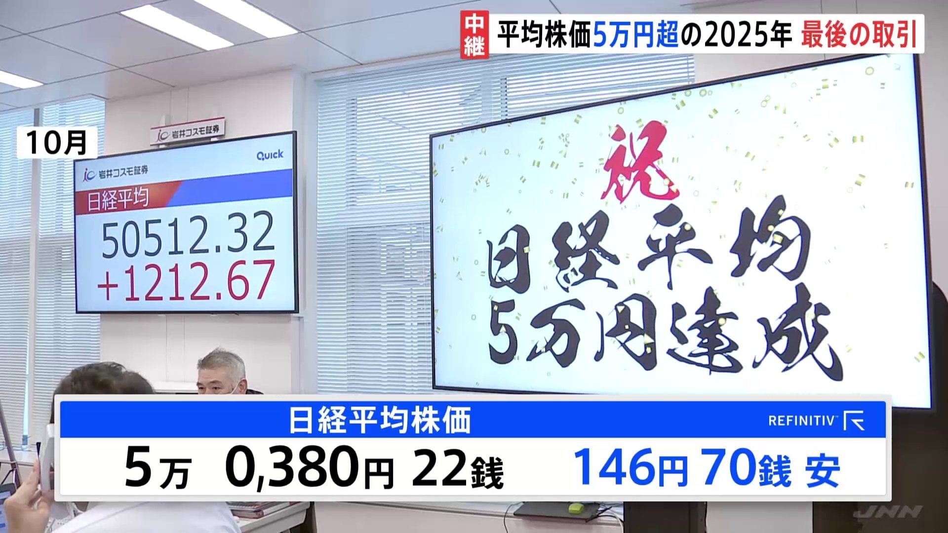 東京証券取引所で年内最後の取引 歴史的ペースの値上がりの背景にAI・半導体ブーム 高市政権の経済政策への期待感も【記者解説】 | TBS NEWS  DIG