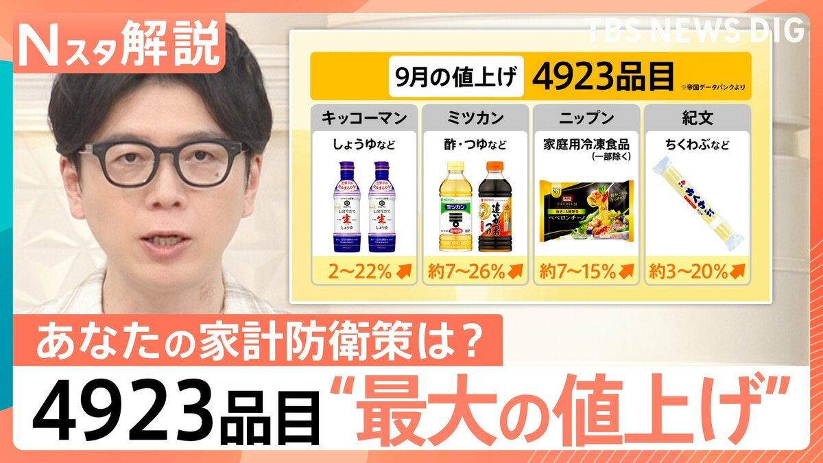 2026年最多4923品目値上げの裏で…くら寿司やローソンが「値下げ」？具