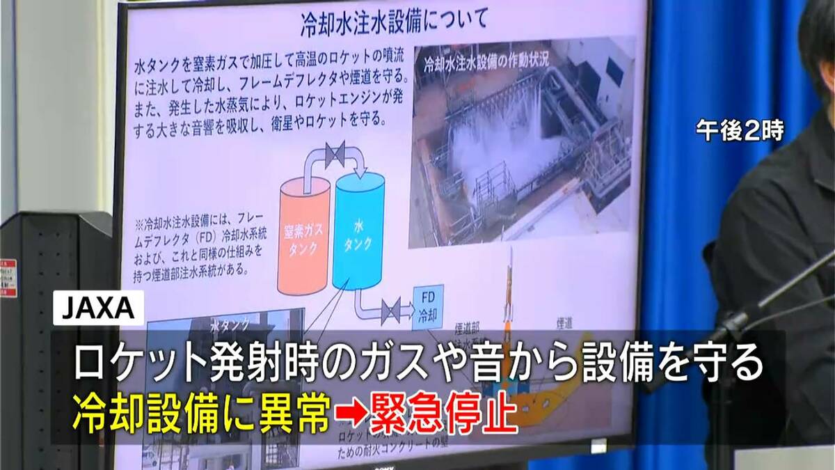 H3ロケット8号機打ち上げ直前に中止 冷却水注水設備に異常検知 鹿児島