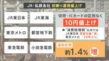 18日から運賃値上げ!JR・首都圏私鉄が10円↑ 値上げの理由は?ピーク避けて“おトク”な定期券も|TBS NEWS DIG