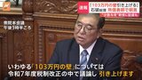 「103万円の壁」めぐり「来年度の税制改正の中で議論し引き上げる」石破総理が所信表明演説で明言|TBS NEWS DIG