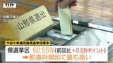 参議院議員選挙の投票率 都道府県別で山形県がトップ | 山形のニュース│TUYテレビユー山形