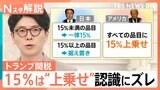 トランプ“関税15%”に日米でズレ 専門家「日本はスピード感を重視し合意文書を望まなかったか」【Nスタ解説】|TBS NEWS DIG