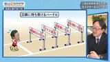 日銀次期総裁 植田和男氏とは?~学者出身の総裁が選ばれた理由~【Bizスクエア】|TBS NEWS DIG