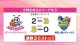 エアリービーズ、埼玉上尾に1勝1敗　連敗は3でストップ【SVリーグ】　|　福島のニュース│TUF