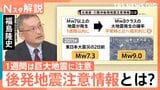 最悪の場合「3.11のような地震」の心構えを “後発地震注意情報”初発表で必要な備えは？【Nスタ解説】|TBS NEWS DIG