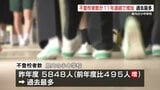 熊本県内の不登校児童数 11年連続増加で5848人に 小学校での「暴力行為」も過去最多 | 熊本のニュース|RKK NEWS|RKK熊本放送
