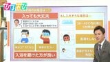 風邪気味の時、お風呂はどうする？医師が教える「冬の入浴法」認知症予防に効果も【ひるおび】|TBS NEWS DIG