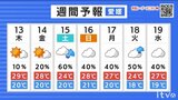 13日(木)も梅雨の晴れ間 蒸し暑さ続く 万全な熱中症対策を【愛媛の天気】 | 愛媛のニュース - Nスタえひめ|あいテレビは6チャンネル