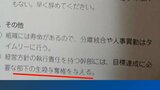 「目標達成に必要な部下の生殺与奪権を与える」ビッグモーター“社外秘”経営計画書の“会社方針”|TBS NEWS DIG