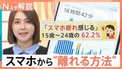 Z世代の6割超が「スマホ疲れ」“3つのアテンション”で下がる自己肯定感、圏外の宿坊や“20秒ルール”で心ととのう？【Nスタ解説】| TBS CROSS DIG with Bloomberg