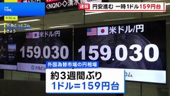 円安進む 一時1ドル＝159円台　円売りの動きに歯止めかからず| TBS CROSS DIG with Bloomberg