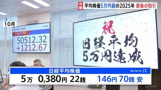東京証券取引所で年内最後の取引　歴史的ペースの値上がりの背景にAI･半導体ブーム　高市政権の経済政策への期待感も【記者解説】| TBS CROSS DIG with Bloomberg