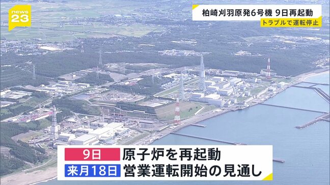 柏崎刈羽原発6号機　9日に再起動の方針　1月21日再稼働も制御棒をめぐるトラブルで運転を停止していた　東京電力|TBS NEWS DIG