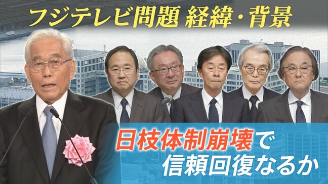 “日枝体制崩壊” フジテレビ問題の経緯と背景 信頼回復への道筋は|TBS NEWS DIG