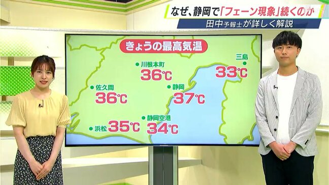 "危険な暑さ"をもたらすフェーン現象が続くポイントは「風向き」静岡で史上最高の40℃観測のワケ【気象予報士解説】|TBS NEWS DIG