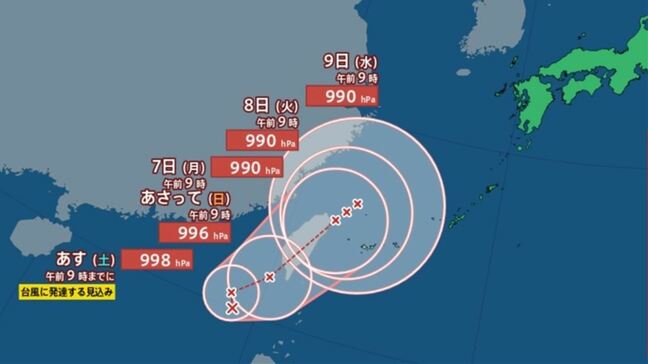 【台風情報】ダブル台風か　”台風のたまご”　熱帯低気圧が新たに発生　24時間以内に台風に発達見込み　台風３号の進路は？【進路予想・雨と風のシミュレーション】|TBS NEWS DIG
