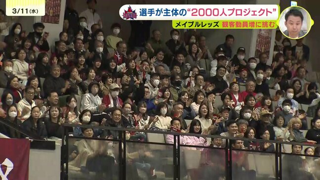観客動員大作戦 ハンドボールのイズミメイプルレッズ広島 チーム史に残る一日に|TBS NEWS DIG