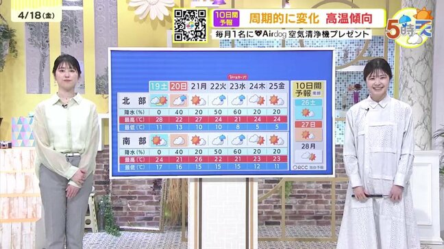 【4/19 ・20(土日)広島天気】土曜は初夏の陽気 日曜はすっきりせず気温落ち着く この時期にぴったりな曲も|TBS NEWS DIG