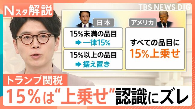 トランプ“関税15%”に日米でズレ 専門家「日本はスピード感を重視し合意文書を望まなかったか」【Nスタ解説】|TBS NEWS DIG