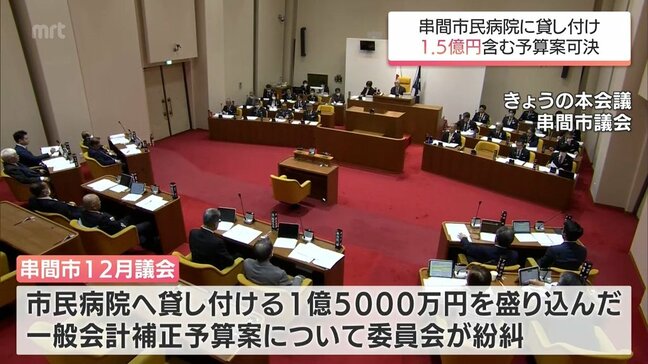 会期延長し審議続けた串間市議会　市民病院への貸付金1億5000万円など可決|TBS NEWS DIG