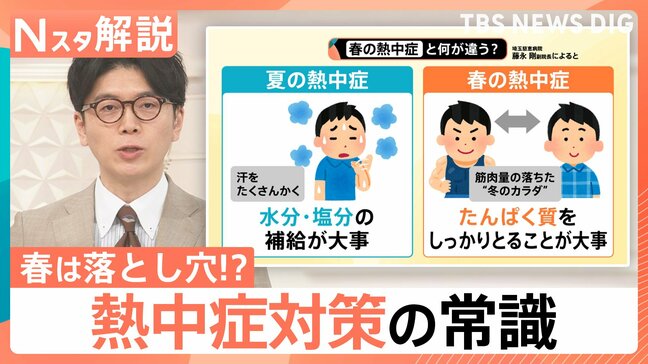 「まだ4月」の油断が命取りに…夏より体温が上がりやすい“春の熱中症”3つの要因【Nスタ解説】|TBS NEWS DIG