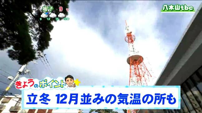 「寒気の影響で雲が多いながらも東部を中心に晴れ間が。東部では日中、強風に注意が必要」tbc気象台　7日|TBS NEWS DIG
