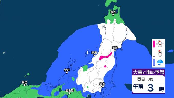 【大雪情報】東北太平洋側は大雪に…警報級の大雪となる可能性も　５日朝まで３０センチ　６日朝まで４０センチの降雪予想【雪と雨のシミュレーション】大雪による交通障害、屋根からの落雪、建物や農業施設への被害に注意・警戒を|TBS NEWS DIG