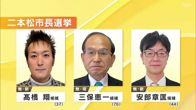 二本松市長選挙　現・新3人が立候補　8年ぶりの選挙戦|TBS NEWS DIG