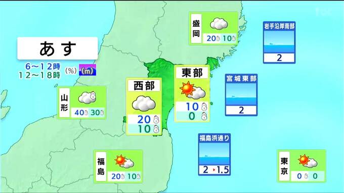 【19日宮城の天気】西部を中心に所々で雪　最高気温は4℃前後に留まり 日中も寒さ厳しく tbc気象台|TBS NEWS DIG